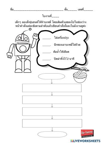 การเขียนผังงานflowchart