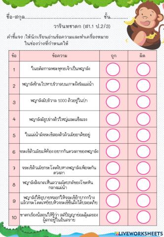 วานรินทชาดก ชั้นประถมศึกษาปีที่ 2