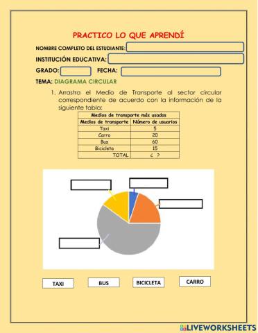 Diagrama o gráfico circular