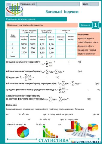 1.5. Загальні індекси-2 (ПР 9)