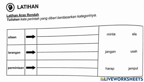 Kata perintah-1