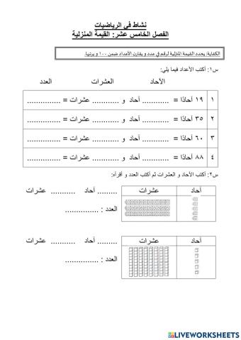 الفصل الخامس عشر: القيمة المنزلية