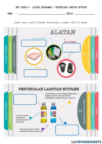 Alatan penanaman dan penyediaan larutan nutrien