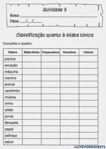 Classificação quanto a sílaba tônica