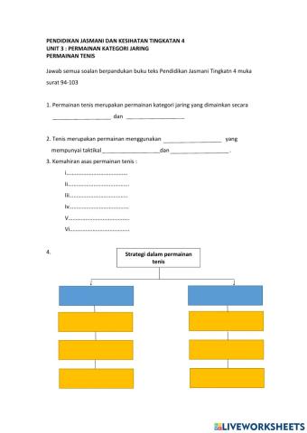 Unit 3: permainan kategori jaring