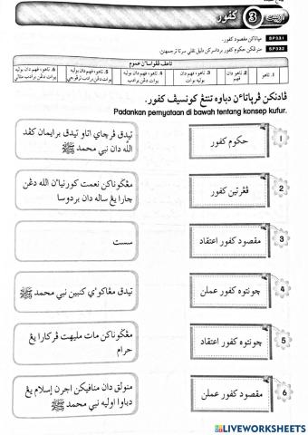 AKIDAH TAHUN 4 : KUFUR