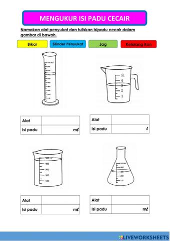 Mengukur Isi Padu Cecair
