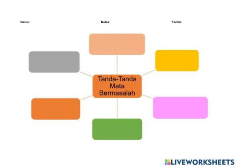 Pdpr bahasa isyarat komunikasi