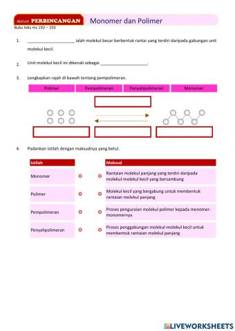 Monomer dan Polimer