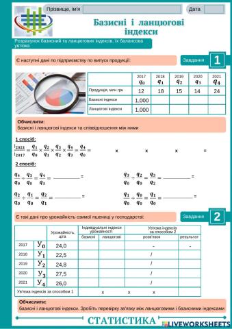 1.5. Базисні і ланцюгові індекси-2 (ПР 11)