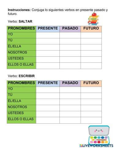 Conjugación del verbo