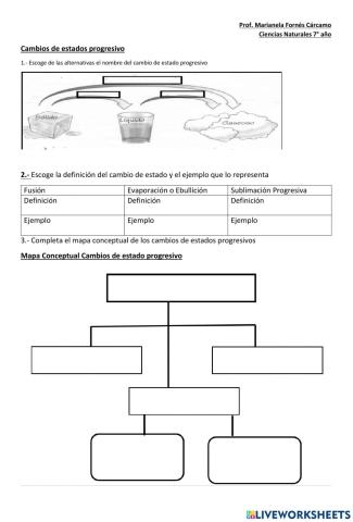 Cambios de Estados Progresivos