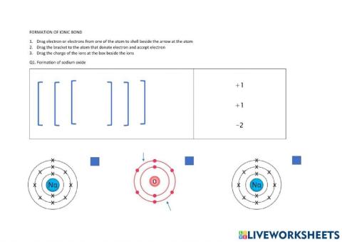 Ionic bond