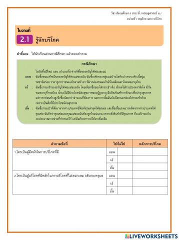 ใบงาน 2.1 รู้จักบริโภค (ม.1)