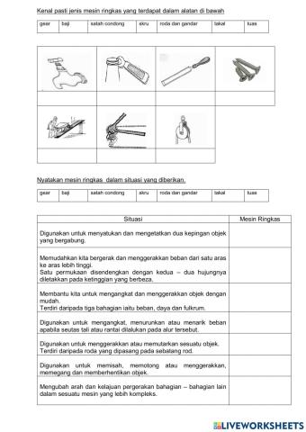 Mesin Ringkas