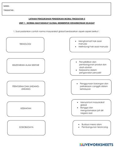 Latihan pengukuhan pendidikan moral tingkatan 5