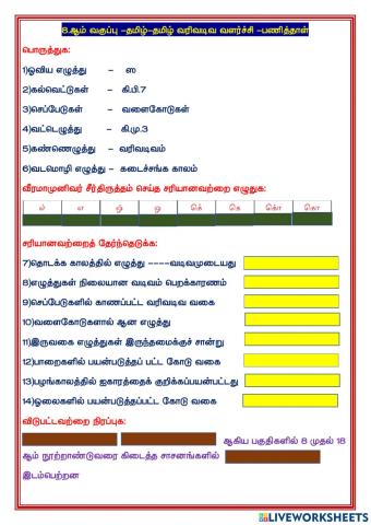 தமிழ் வரிவடிவ வளர்ச்சி