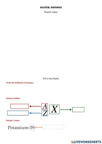 Matter: Isotopes