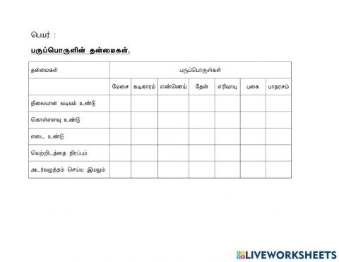 பருப்பொருள்