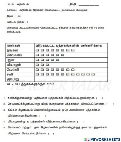 அறிவியல் செயற்பாங்கு திறன் 2