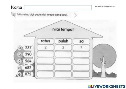 Nilai Tempat dan Nilai Digit