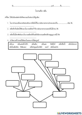 คลื่น