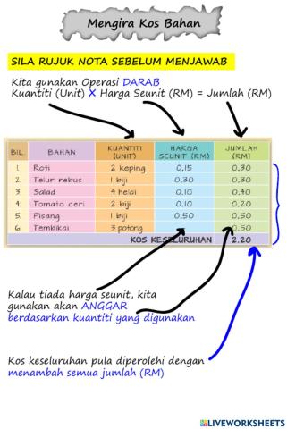 Mengira Kos Bahan