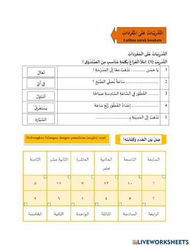 Kosakata jam dalam bahasa arab