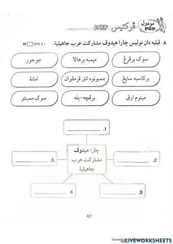 Nabi muhammad dan masyarakat mekah