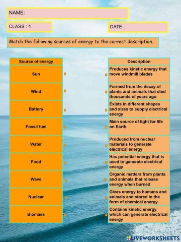 Energy and their sources