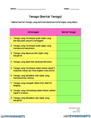 Bentuk tenaga