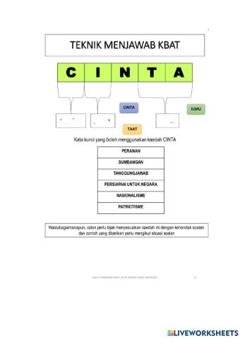 TEKNIK KBAT CINTA:SEJARAH KSSM 