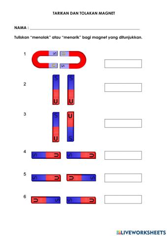 Tarikan dan Tolakan Magnet