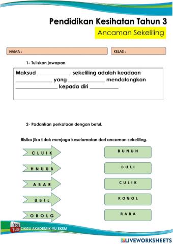 Ancaman Sekeliling