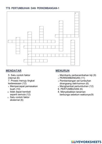 Tts pertumbuhan dan perkembangan online