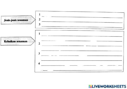 Bahasa Melayu Tingkatan 3