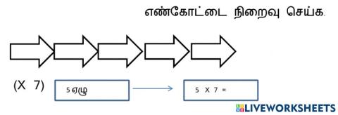 கணிதம் ஆண்டு 2- 7ஆம் வாய்ப்பாடு