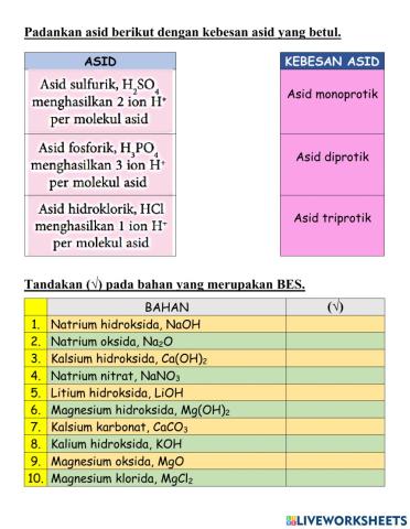 Bab 6- Asid, Bes dan Garam