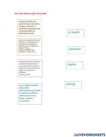 Análisis del espacio geográfico