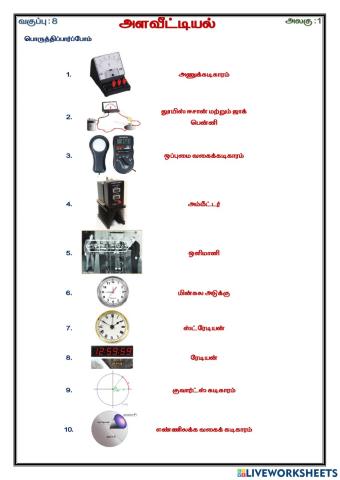 Measurement -8-science II