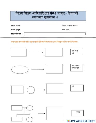 5th Standard