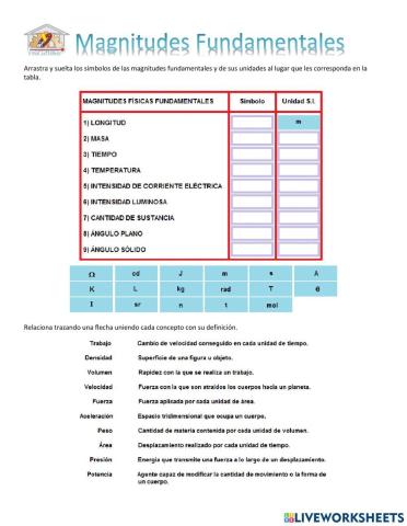 Magnitudes Fundamentales y Derivadas