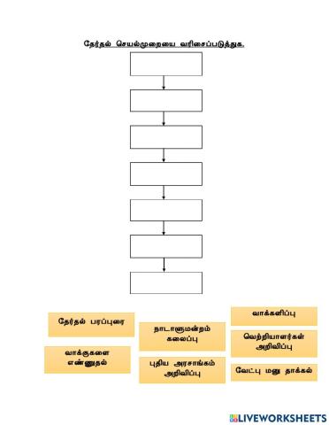 நன்னெறிக் கல்வி