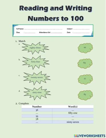 Reading and Writing Numbers