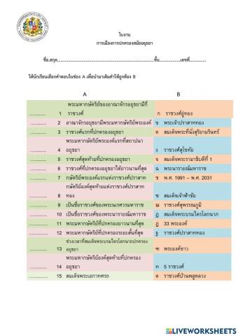 การเมืองการปกครองสมัยอยุธยา