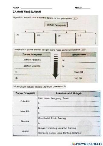 Sejarah tahun 4