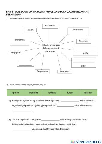 Bab 4 - Bahagian-bahagian fungsian utama dalam organisasi perniagaan