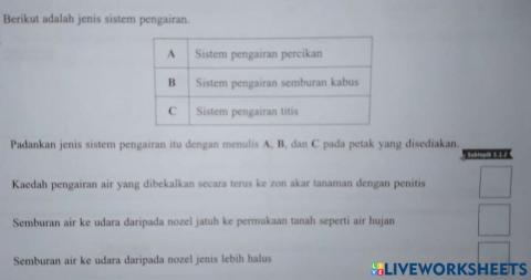 Reka bentuk teknologi fertigasi