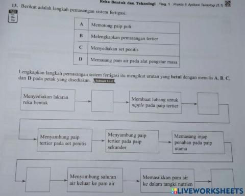 Reka bentuk teknologi fertigasi