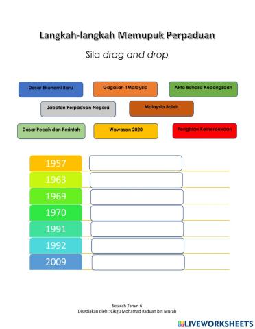 Langkah-langkah Memupuk Perpaduan